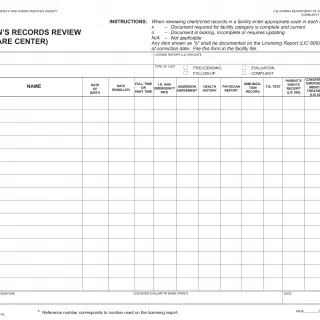 LIC 857 - Children's Record Review