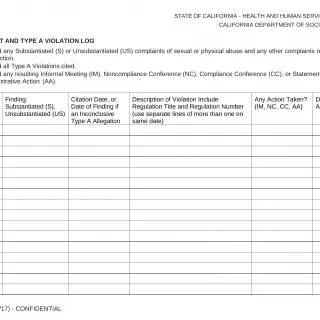 LIC 9216 - Complaint And Type A Violation Log