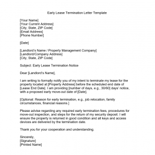 Early Lease Termination Letter Template