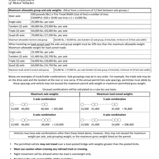 TxDMV MCD-300A - Weight Supplement Sheet