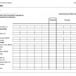 LIC 9274  Key Indicators Report