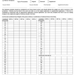 TxDMV MCD-357 - Texas IRP Cab Card Weight Schedule